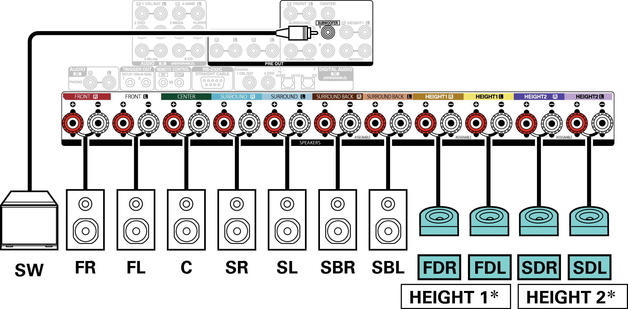 Conne SP 11.1 SD FD X64E3